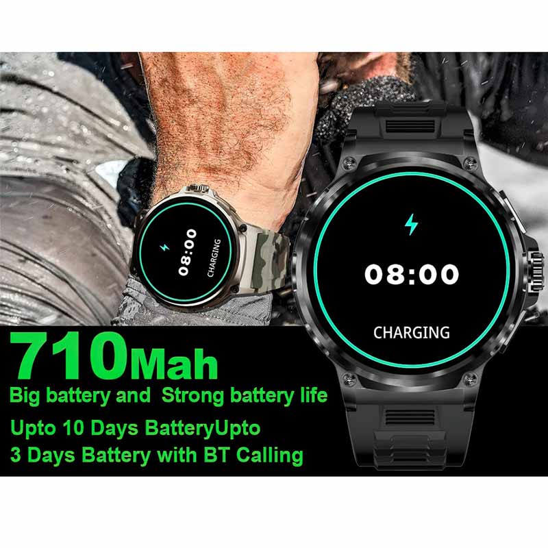 NORTH EDGE 1.85' HD Display Sm – Smartwatch Faces Bewertung und Preis