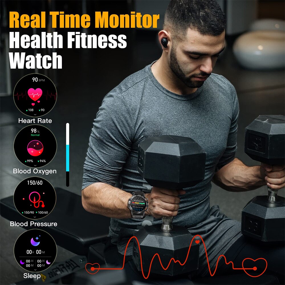 MEVADEN 1.39 inch Bluetooth Ca – Smartwatch Faces Bewertung und Preis