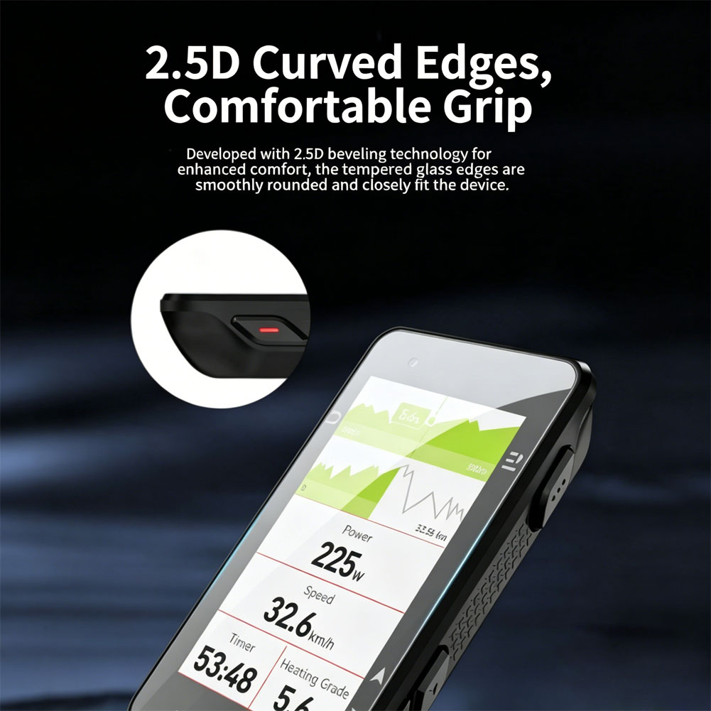Screen Protector BSC200S BSC30 – Screen Protector Film Bewertung und Preis