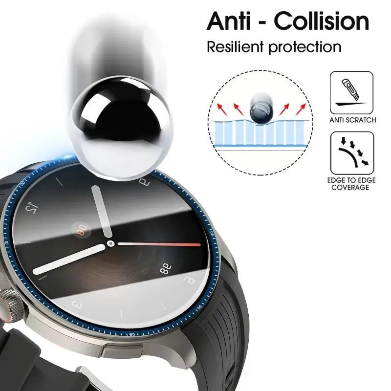 Full Curved Protective Soft Fi – Smartwatch Icon Bewertung und Preis