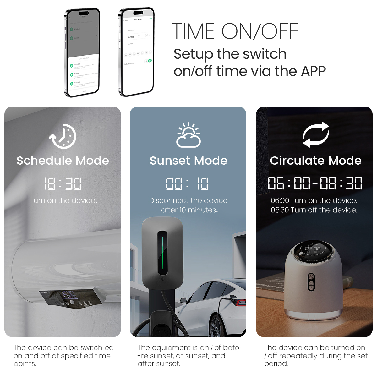 Tuya WiFi Circuit Breaker Smar – Smart Accessories Bewertung und Preis