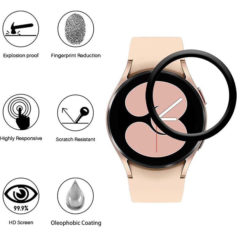 Screen Protector For Samsung G – Smartwatch Icon Bewertung und Preis