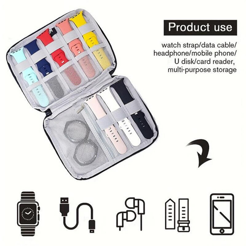 Watchband Bag For Apple Watch  – Smartwatch Id Bewertung und Preis