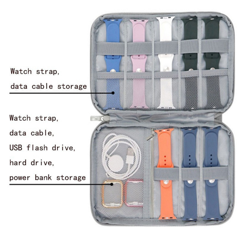Watchband Bag For Apple Watch  – Smartwatch Id Bewertung und Preis