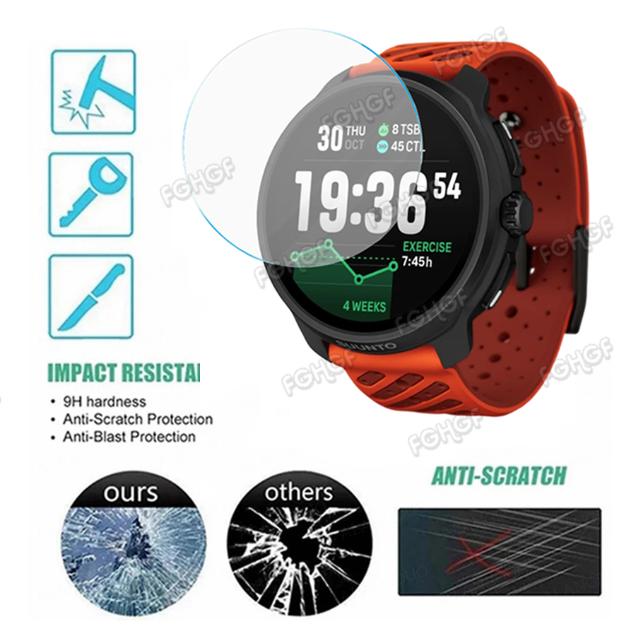 Tempered Glass Protective Film – Smartwatch Icon Bewertung und Preis
