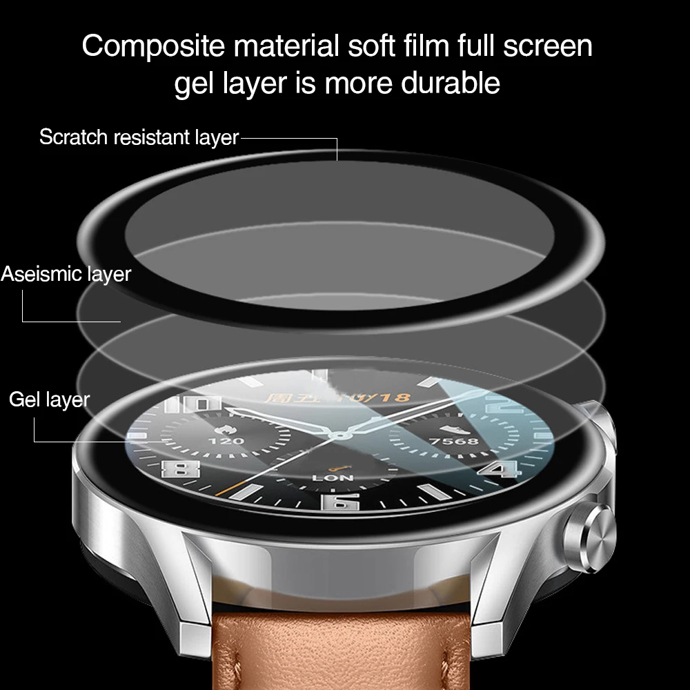 1-3pcs HD Clear Screen Protect – Huawei Smartwatch Accessories Bewertung und Preis