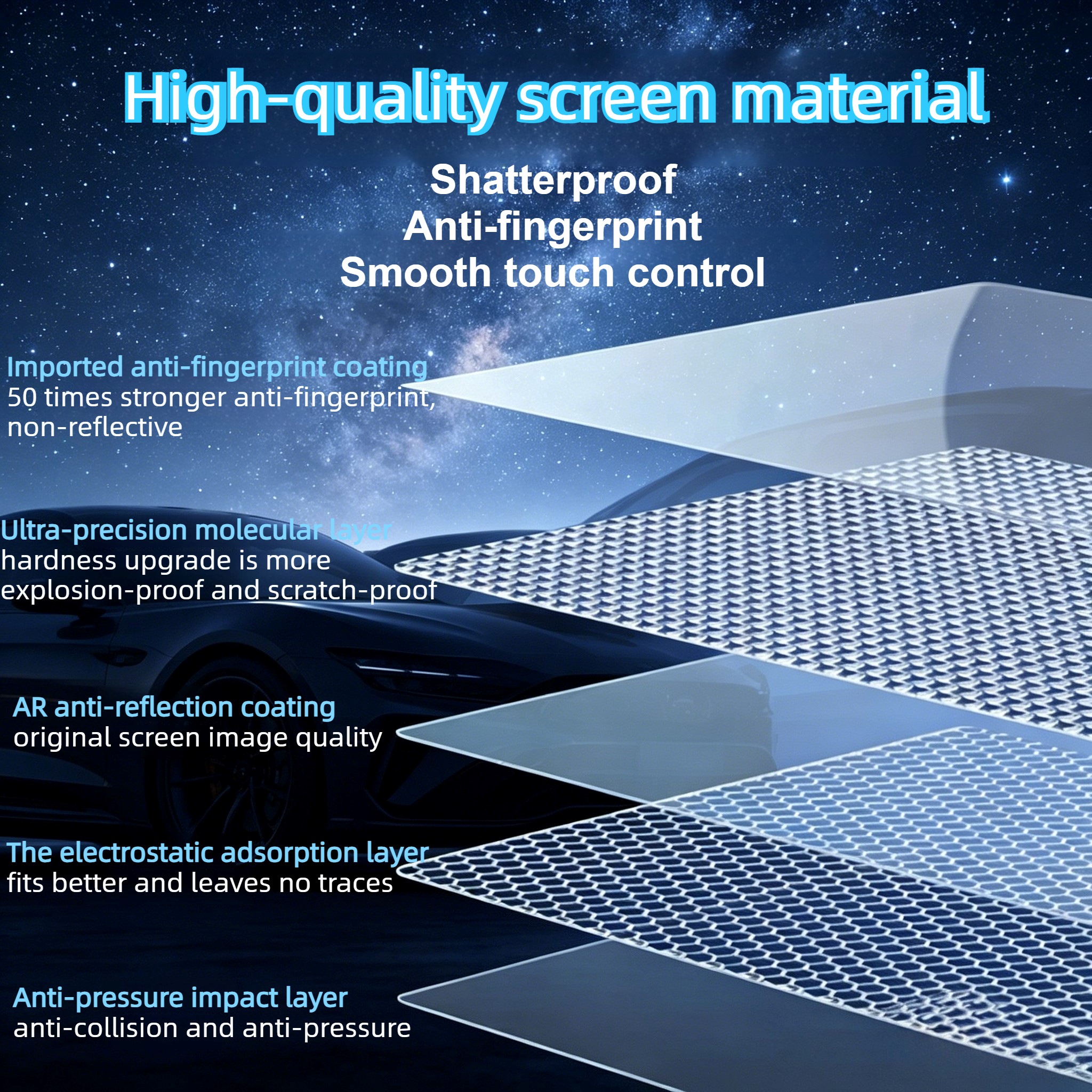 For BMW X5 G05 Global Mid-size – Screen Protector Film Bewertung und Preis
