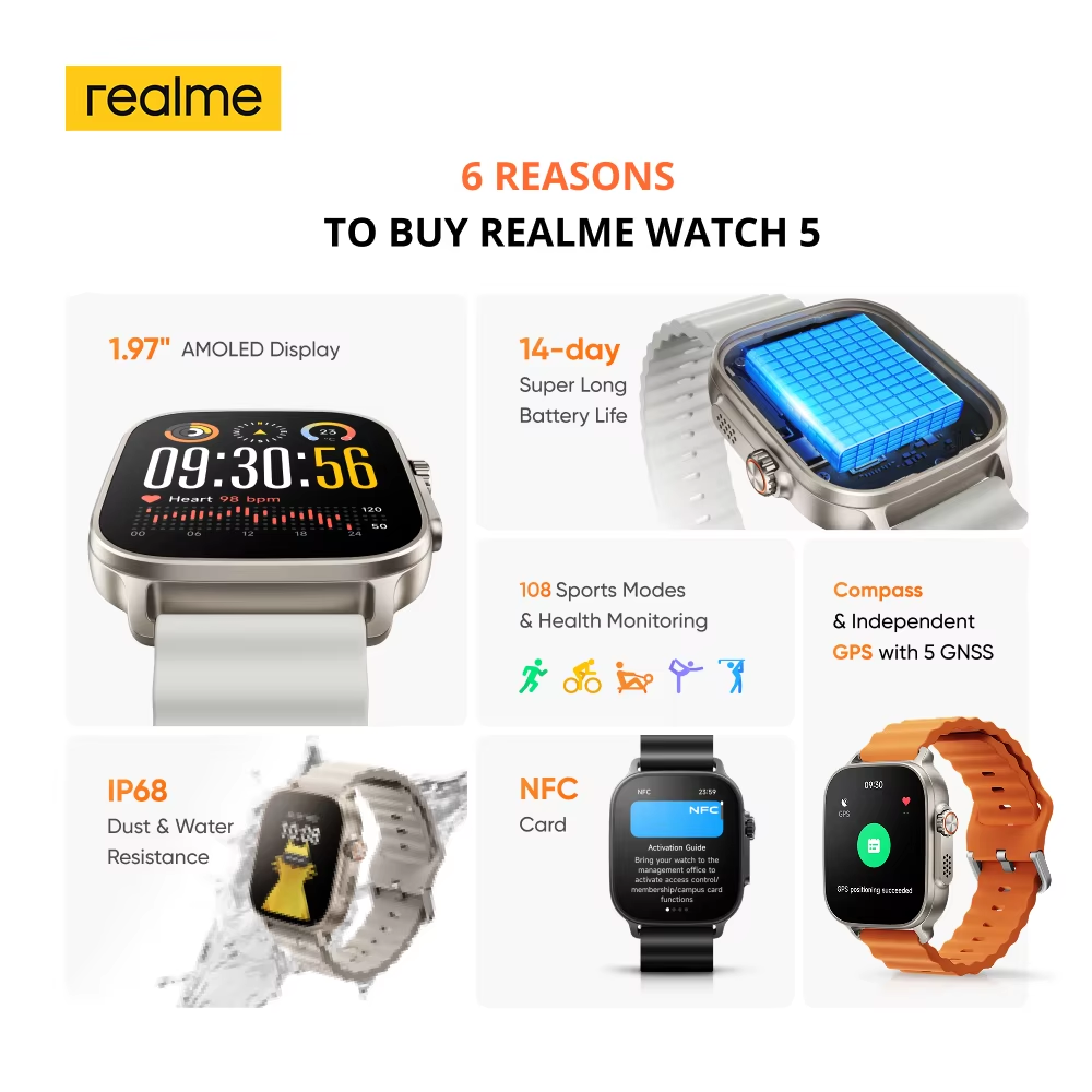 Global Version realme watch 5  – Smartwatch Faces Bewertung und Preis