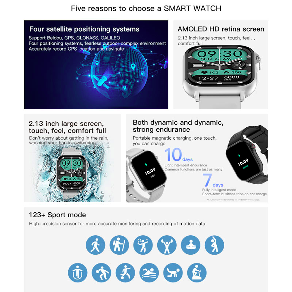 2025 New For  GPS Watch Smart  – Smartwatch Store Bewertung und Preis