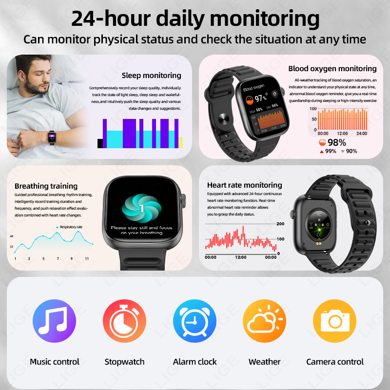 LIGE Smart Watch Man 1.83” HD  – Smartwatch Faces Bewertung und Preis