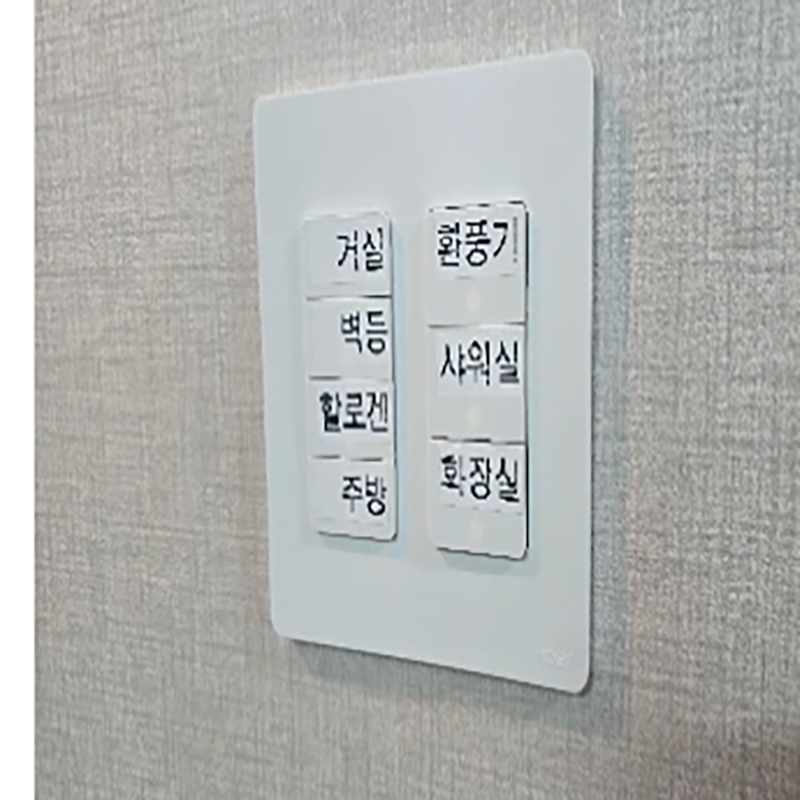 Tuya smart ZigBee button switc – Smart Accessories Bewertung und Preis